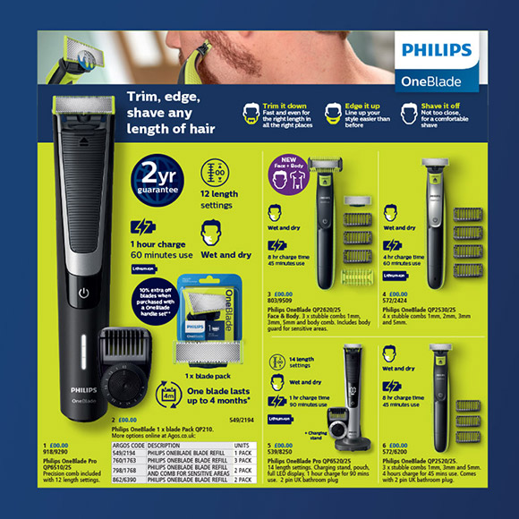 PHILIPS, Guildford Surrey