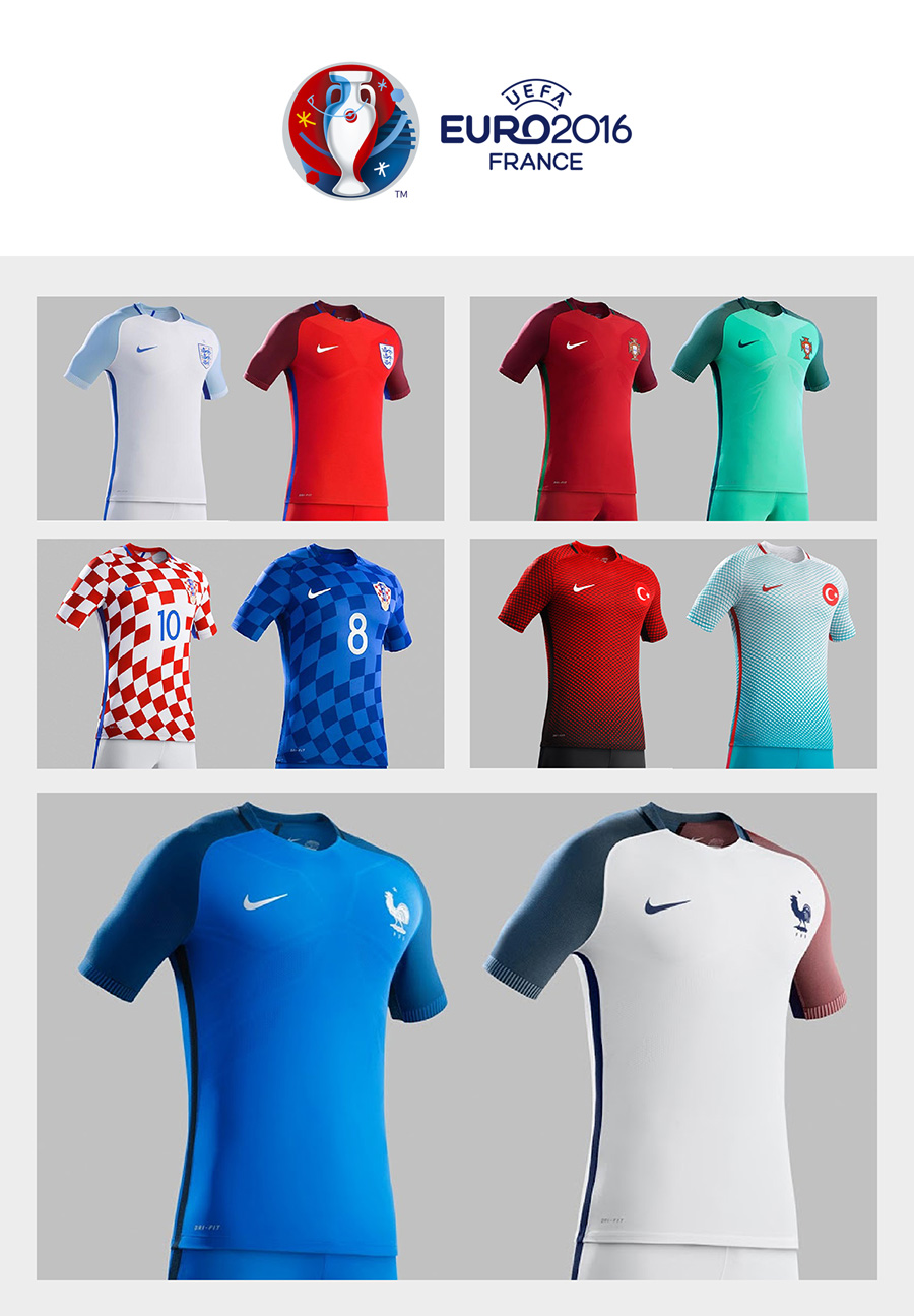 UEFA Euro 2016 - Top 5 Football Kit Designs